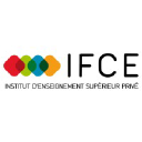 Ifce