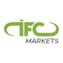 IFCMarkets-Demo