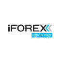 iFOREX