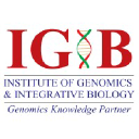 Institute Of Genomics And Integrative Biology (Csir)