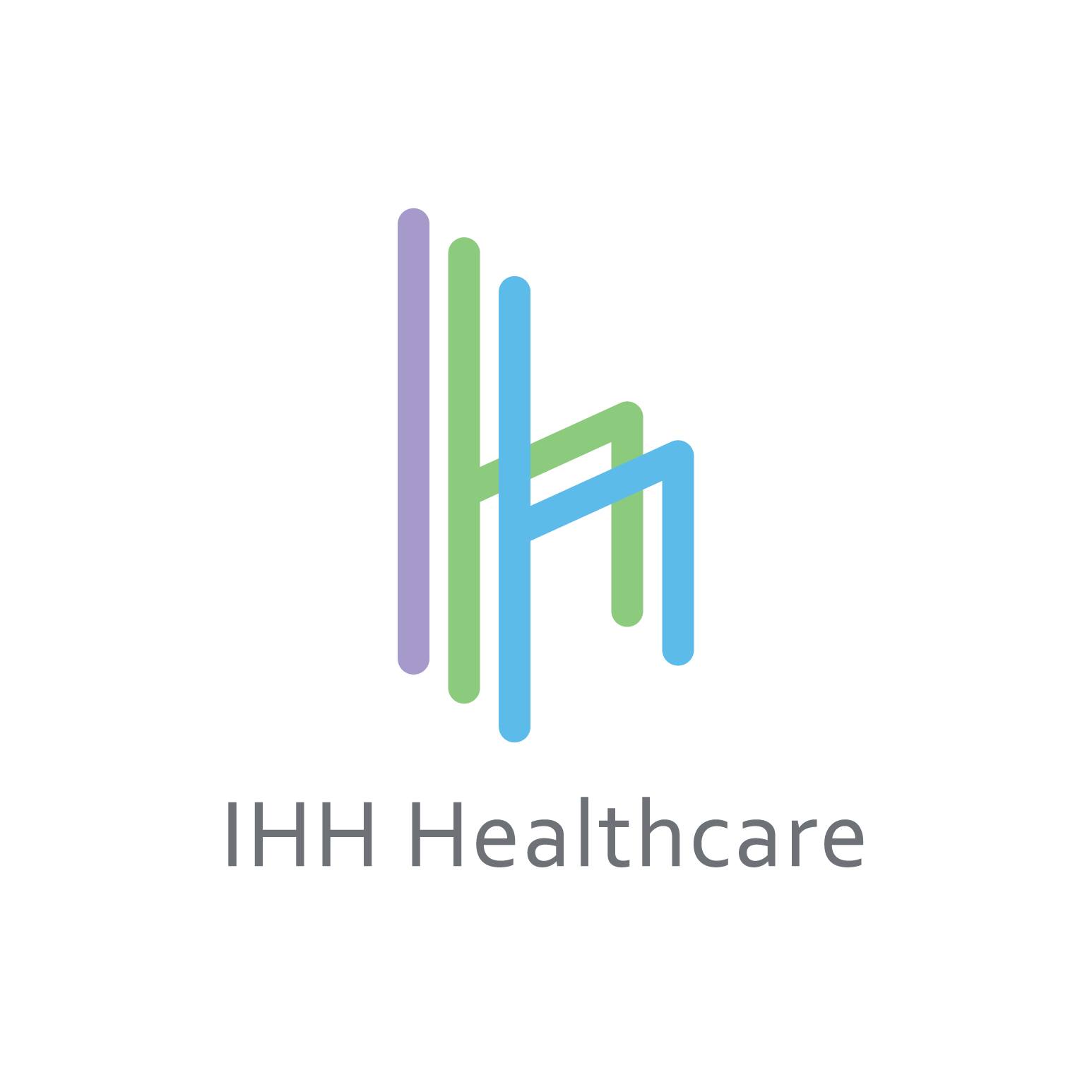 IHH Healthcare Berhad