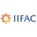 International Institute for Facilitation and Change (IIFAC