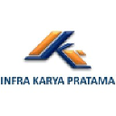 PT. Infra Karya Pratama (IKP Indonesia