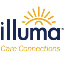 Illuma Care Connections