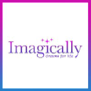 Imagically.Llc