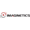 Imaginetics