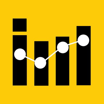 IMPACT RESEARCH AND MEASUREMENT PRIVATE