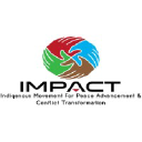 IMPACT Trust-Kenya