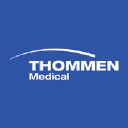 Thommen Medical France