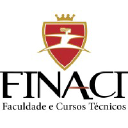 INACI Associação de Ensino