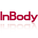 InBody