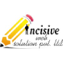 Incisive Web Solution Pvt