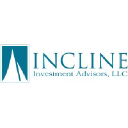 Incline Investment Advisors