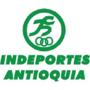 Indeportes Antioquia