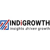 Indigrowth