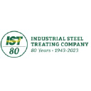 Industrial Steel Treating