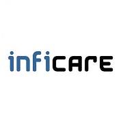 Inficare