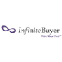 Infinite Buyer