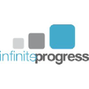 InfiniteProgress