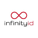 Infinity ID