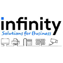 Infinity Solutions (Maroc)