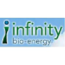 Infinity Bio-Energy