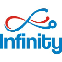 Infinity Health Connections