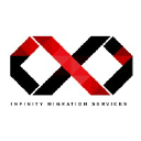 Infinity Migration Services / Philippines