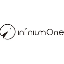 InfiniumOne Capital