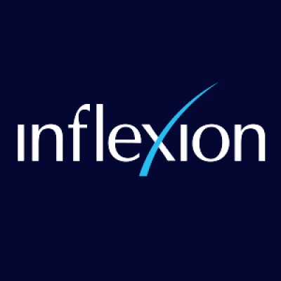 Inflexion