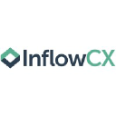 Inflow