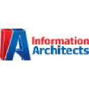 Information Architects