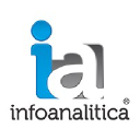 Infoanalitica