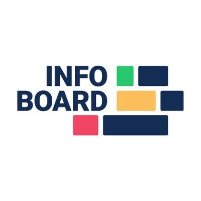 infoBoard International