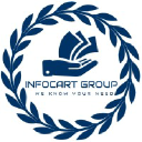 InfoCart Group