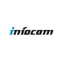 INFOCOM