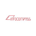 Infocompass Hungary Ltd.