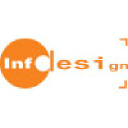 Infodesign