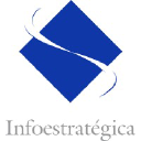 Infoestratégica Latina