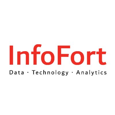 InfoFort Holdings