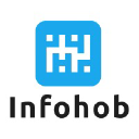 Infohob