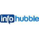 Infohubble