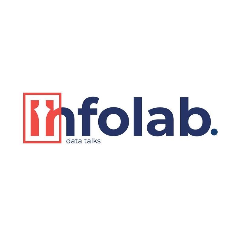 Infolab Global