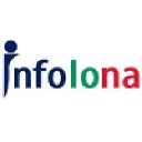 Infolona