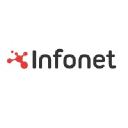 Infonet