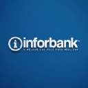 Inforbank