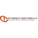 Infoseed Computers