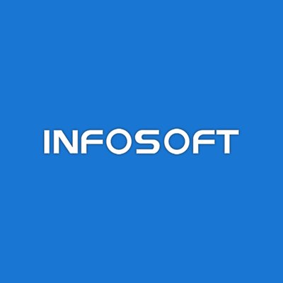 INFOSOFT Sage