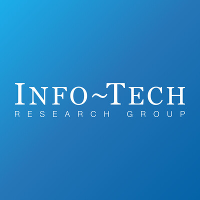 Ajna Infotech profile photo