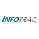 Infotrac